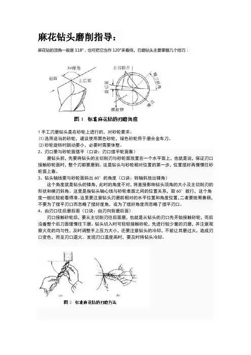 钻头磨削指导