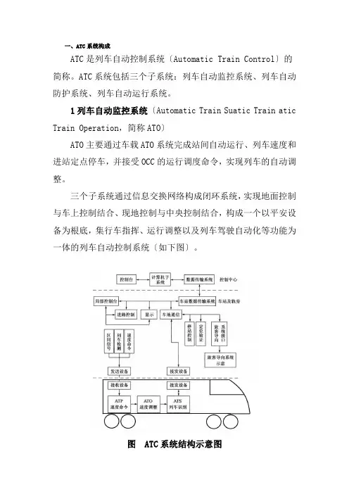 城市轨道交通运营管理《ATC系统介绍》