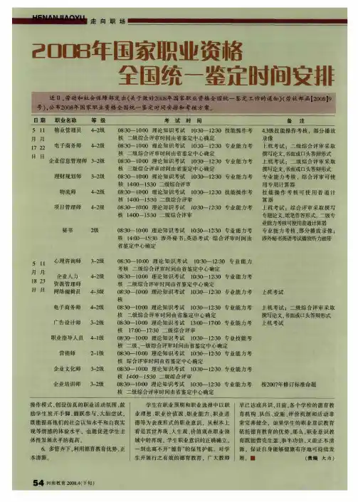 2008年国家职业资格全国统一鉴定时间安排