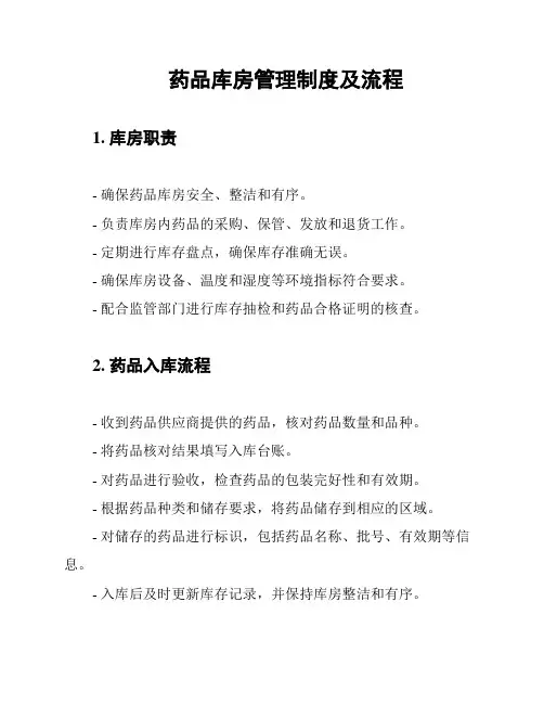 药品库房管理制度及流程
