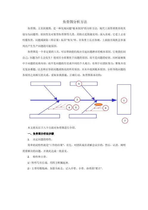 鱼骨图分析方法