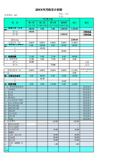 销售流水账