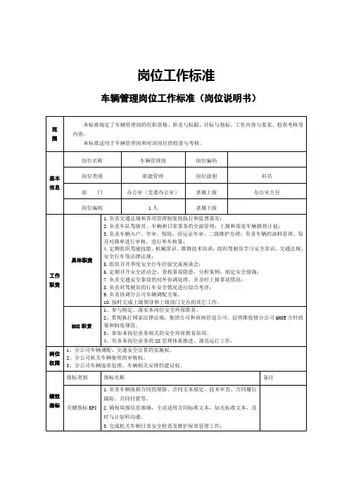 公司岗位工作标准(岗位说明书)-办公室车辆管理岗