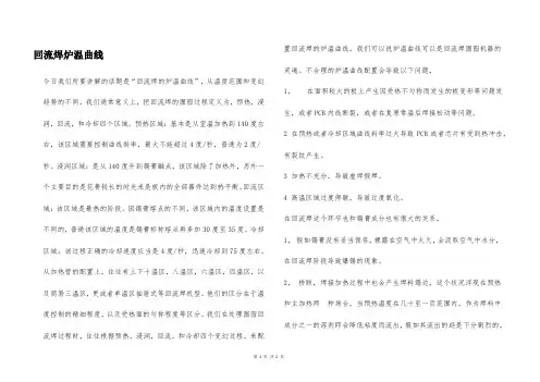 回流焊炉温曲线