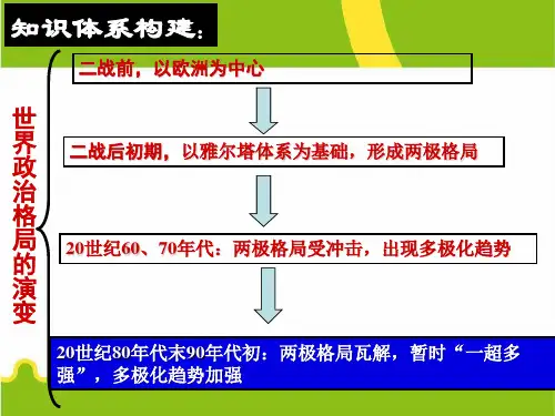 高中历史必修一26世界多极化趋势的出现