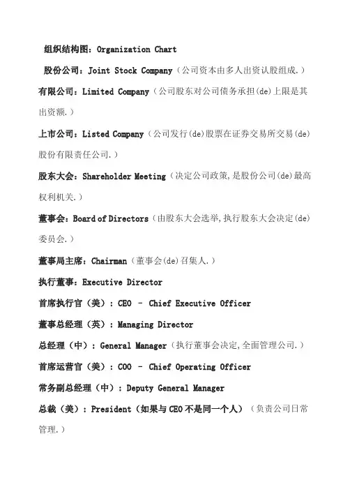 股份公司的组织结构图