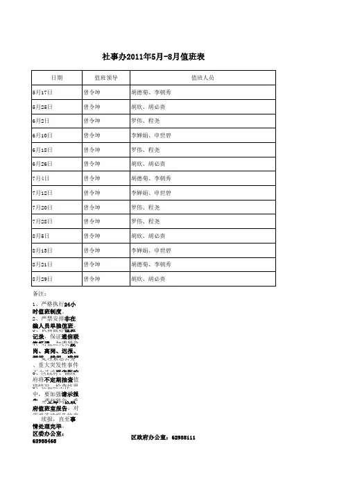 社事办 值班表