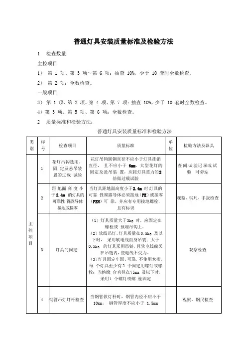 普通灯具安装质量标准及检验方法
