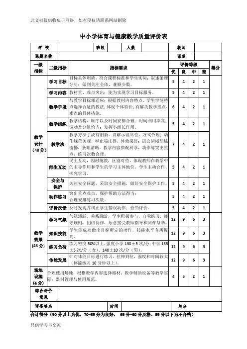 体育课的各种评分表等知识分享