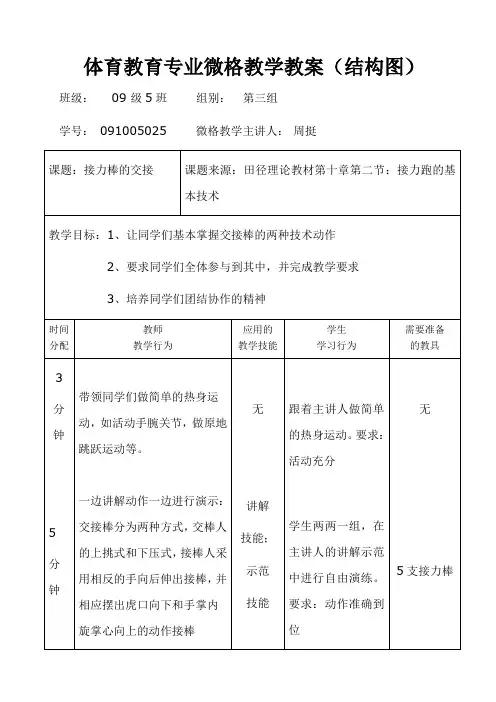 体育教育专业微格教学教案