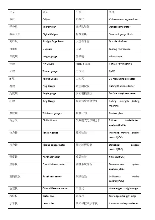 检测仪器中英文对照表