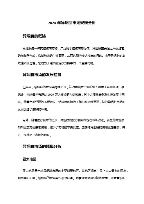 2024年异烟肼市场规模分析