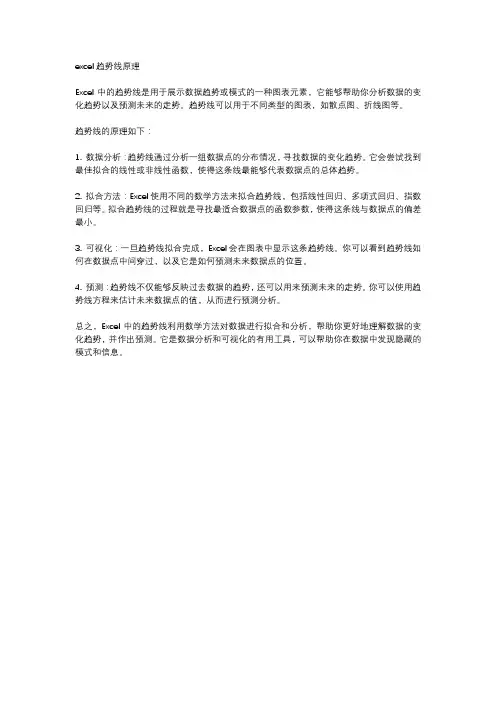 excel趋势线原理