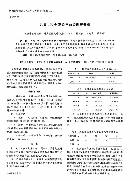儿童100例发铅与血铅调查分析
