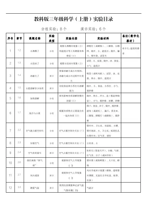三年级科学上册实验目录(2022年人教版)