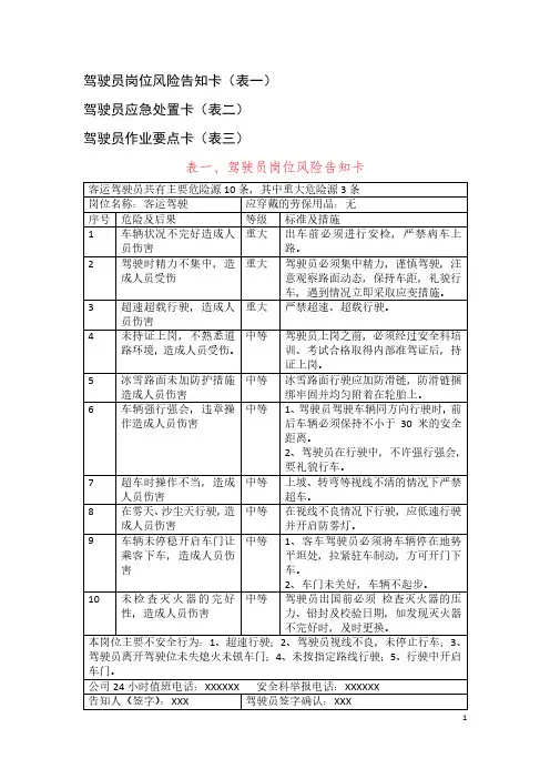 驾驶员岗位风险告知、应急处置及作业要点卡