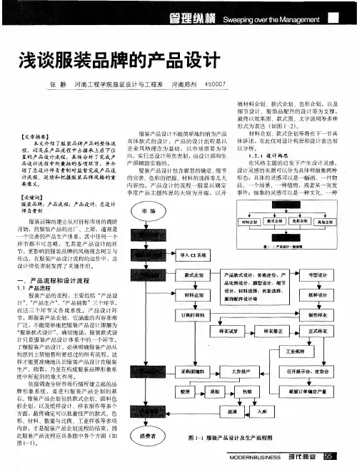 浅谈服装品牌的产品设计
