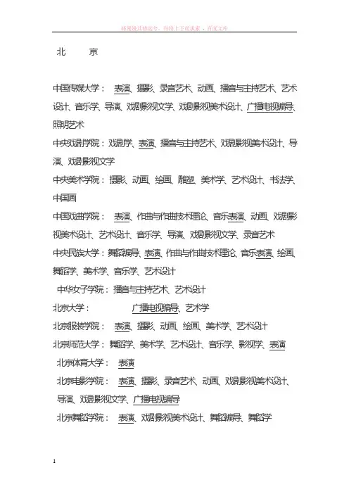 艺术类专业院校汇编(全)
