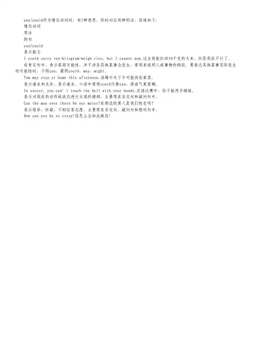 考研语法小知识：情态动词can和could