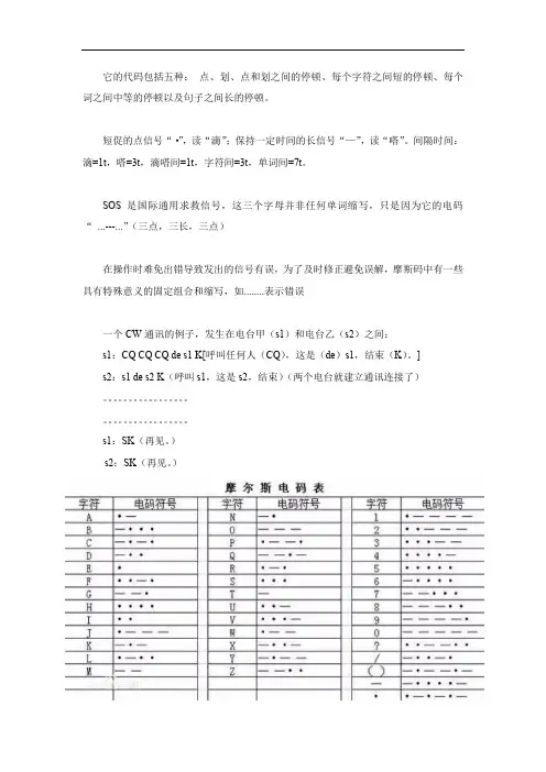 莫尔斯代码