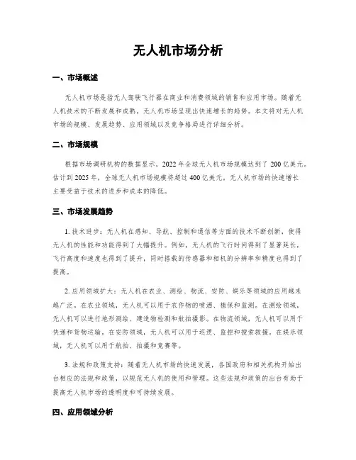 无人机市场分析