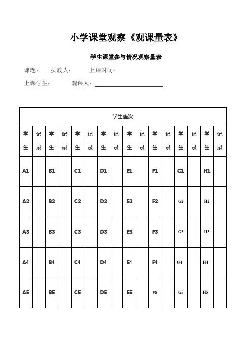 小学课堂观察《观课量表》