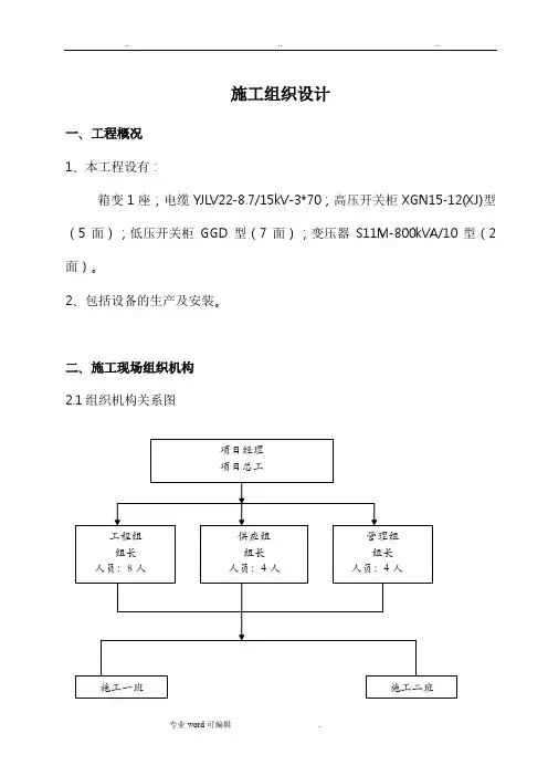 箱变配套工程施工组织设计方案
