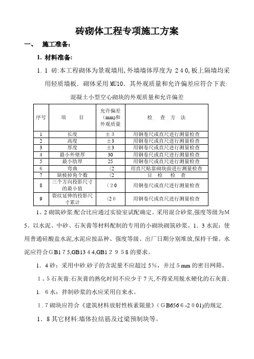 景墙砌体工程专项施工方案
