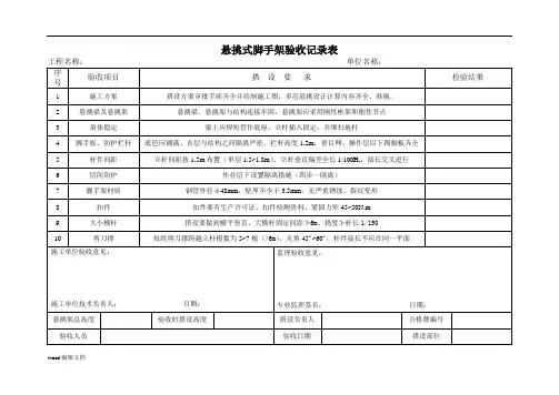 悬挑式脚手架验收记录表