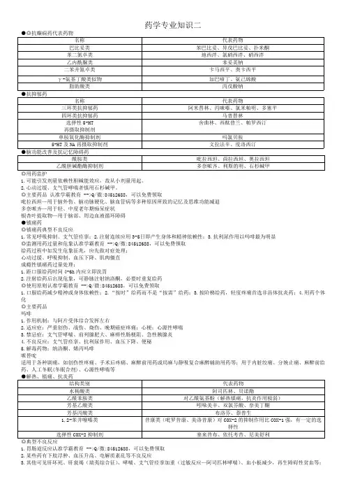 执业药师 西药二知识点总结 背过就考过