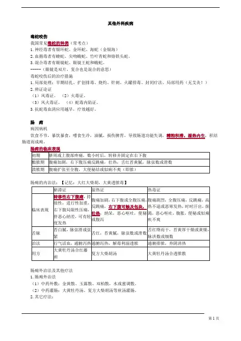 【基础】中医助理-中医外科学-其他外科疾病