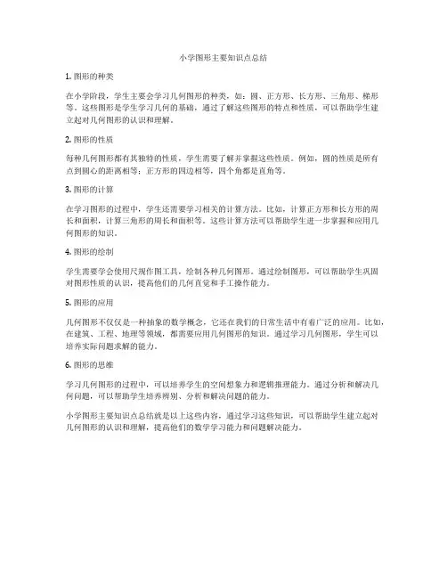 小学图形主要知识点总结