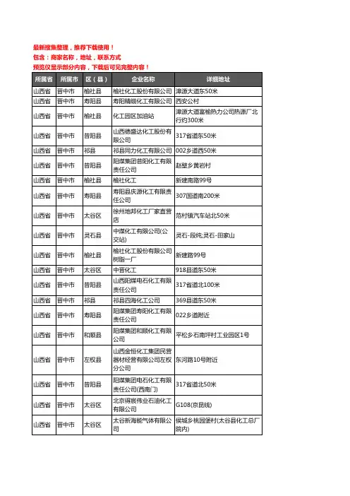 新版山西省晋中市化工厂企业公司商家户名录单联系方式地址大全27家