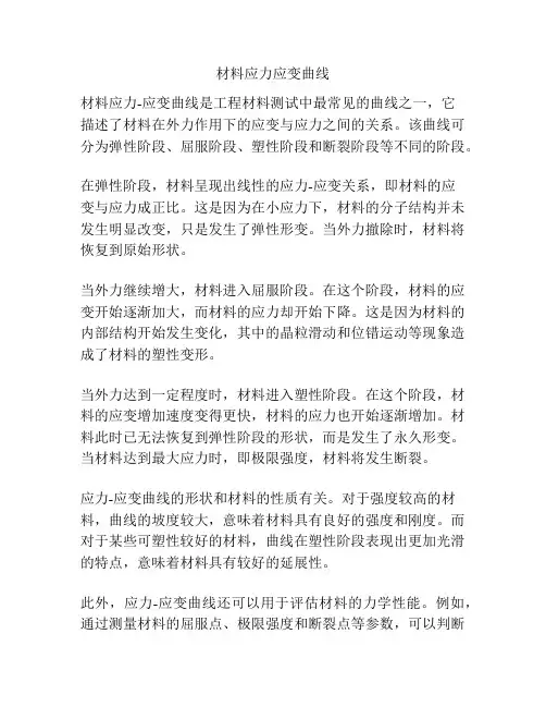 材料应力应变曲线