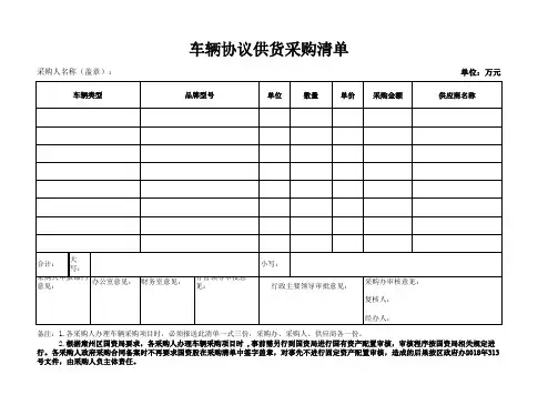 车辆协议供货采购明细清单