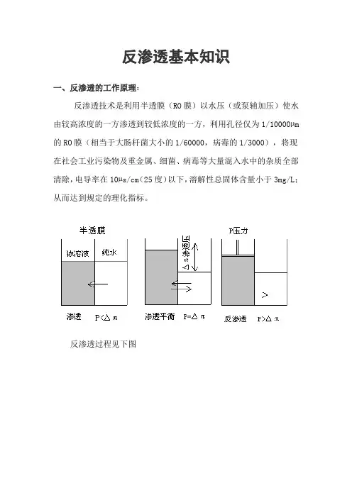 反渗透基本知识
