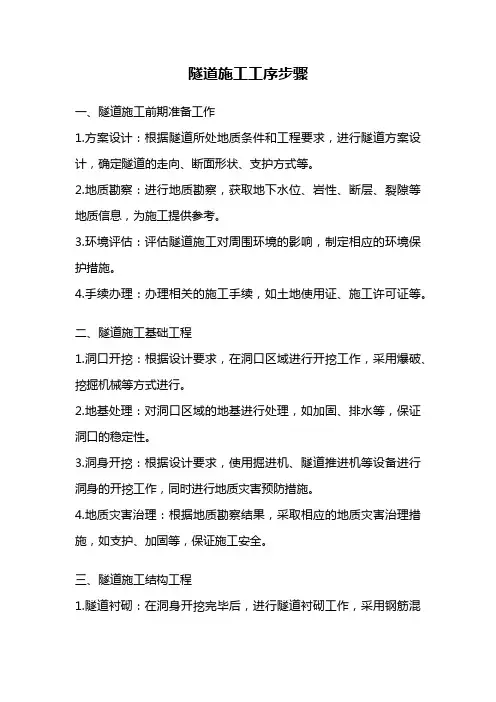 隧道施工工序步骤