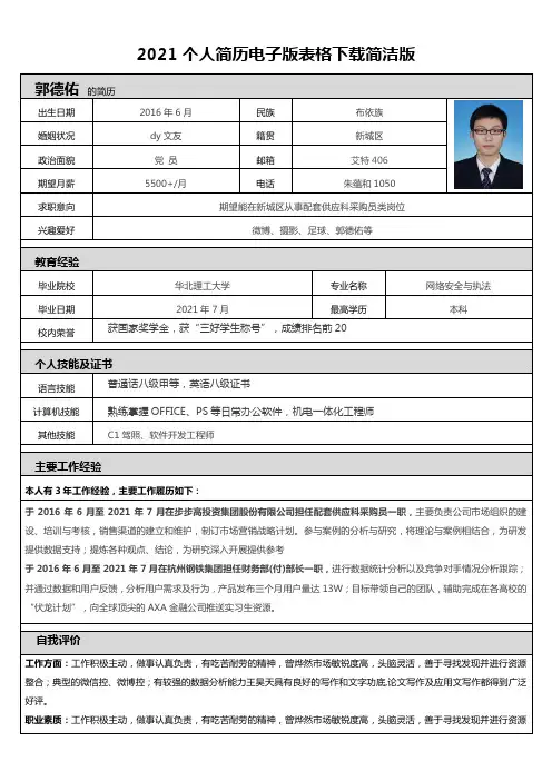2021个人简历电子版表格下载简洁版