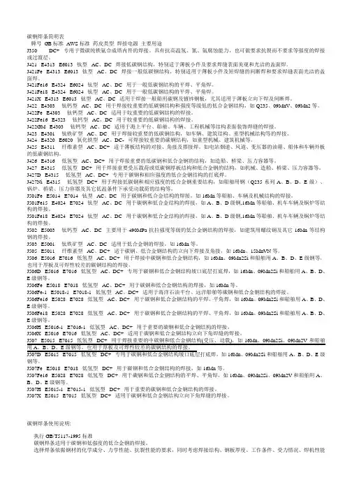 碳钢焊条使用说明
