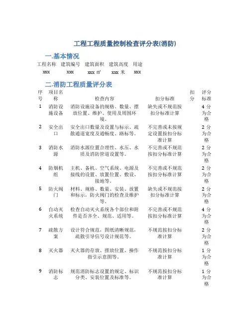工程工程质量控制检查评分表(消防)
