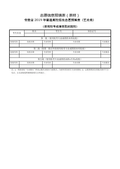 志愿信息预填表表样