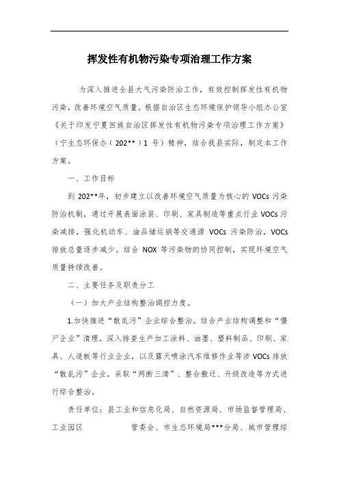 挥发性有机物污染专项治理工作方案
