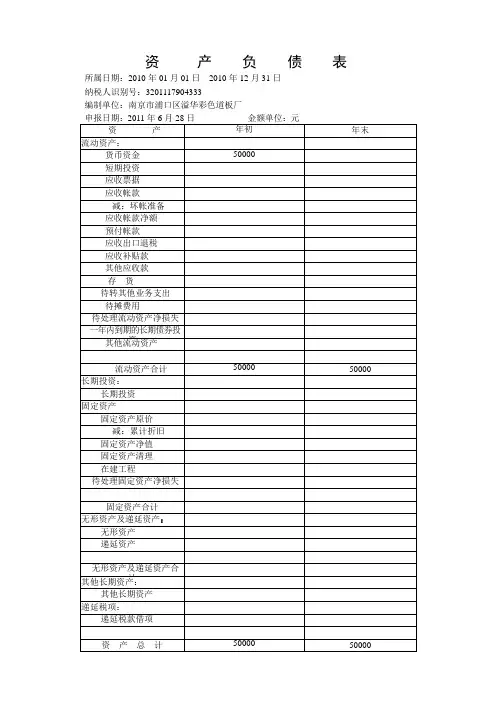 2010资产负债表表格下载