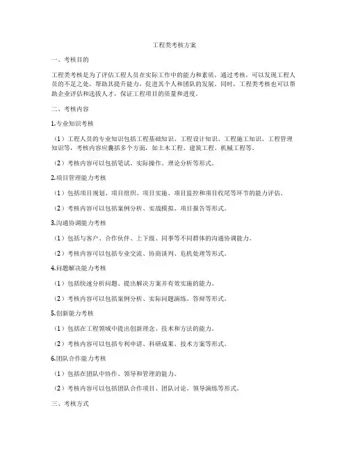 工程类考核方案
