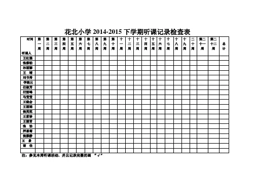 听课记录检查表