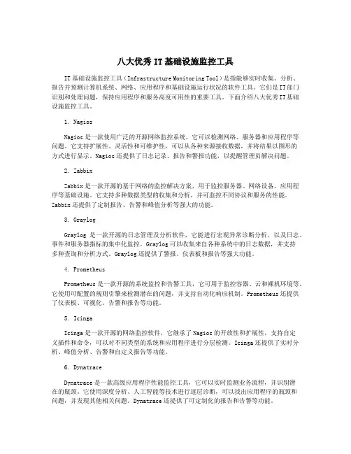 八大优秀IT基础设施监控工具