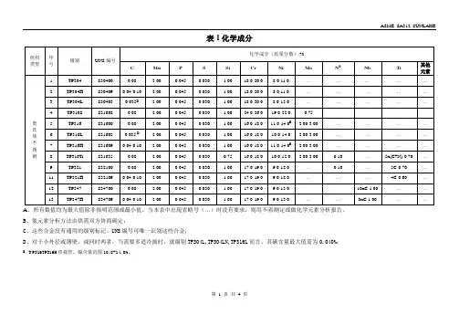 ASTM A312 与国标对比