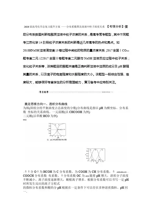 2020届高考化学总复习提升方案分布系数图和溶液中粒子浓度关系