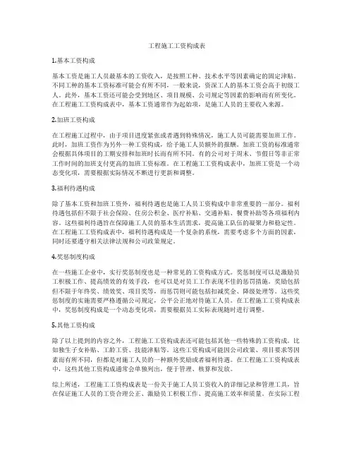 工程施工工资构成表