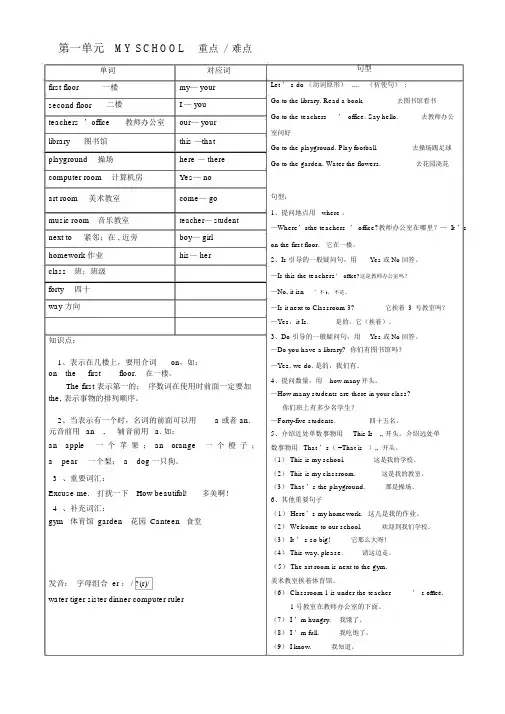 2017人教版小学四年级下册英语重点难点